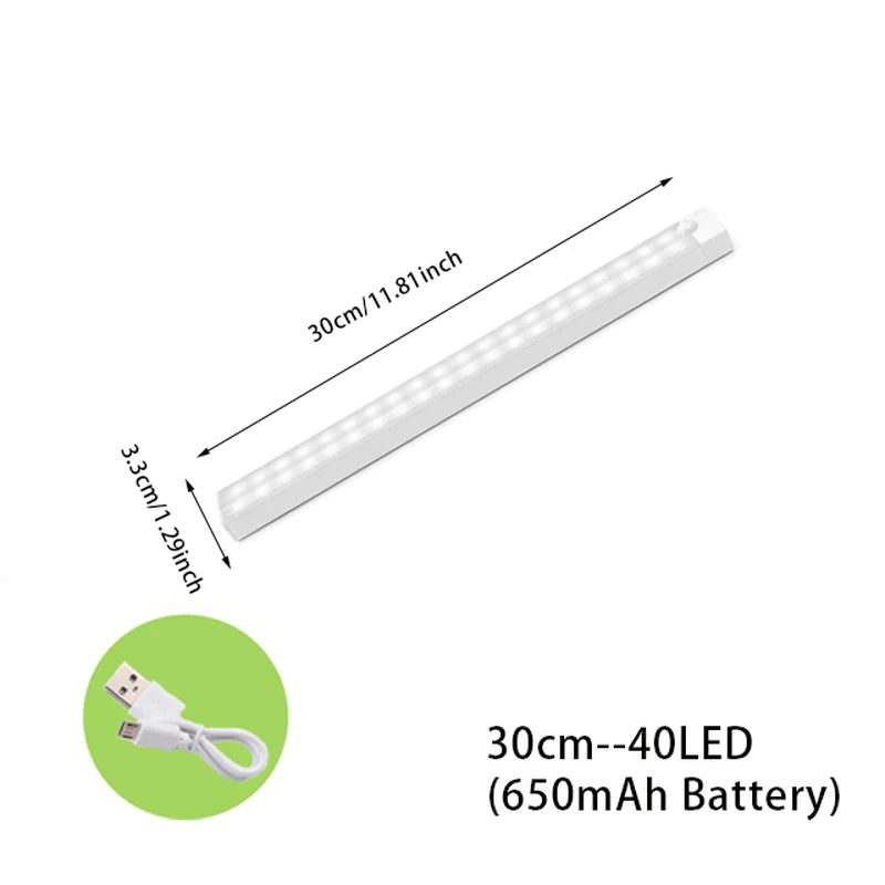 Enhance Your Space with Wireless LED Motion Sensor Night Light – Ideal for Bedrooms, Closets, and Staircases
