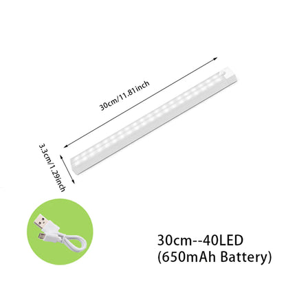 Enhance Your Space with Wireless LED Motion Sensor Night Light – Ideal for Bedrooms, Closets, and Staircases