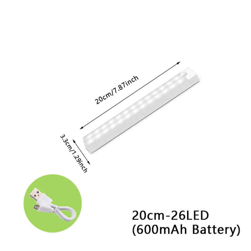 Enhance Your Space with Wireless LED Motion Sensor Night Light – Ideal for Bedrooms, Closets, and Staircases