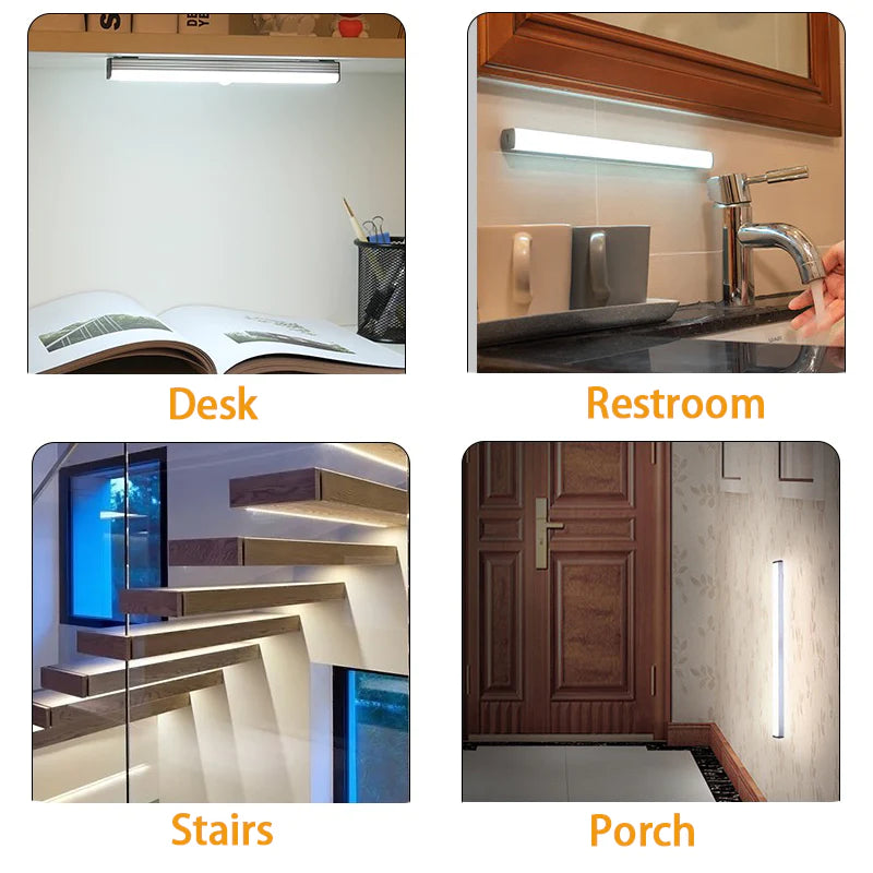 Enhance Your Space with Wireless LED Motion Sensor Night Light – Ideal for Bedrooms, Closets, and Staircases