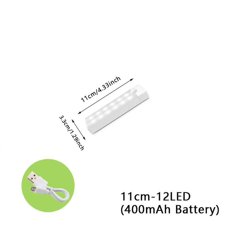 Enhance Your Space with Wireless LED Motion Sensor Night Light – Ideal for Bedrooms, Closets, and Staircases