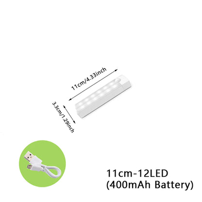 Enhance Your Space with Wireless LED Motion Sensor Night Light – Ideal for Bedrooms, Closets, and Staircases