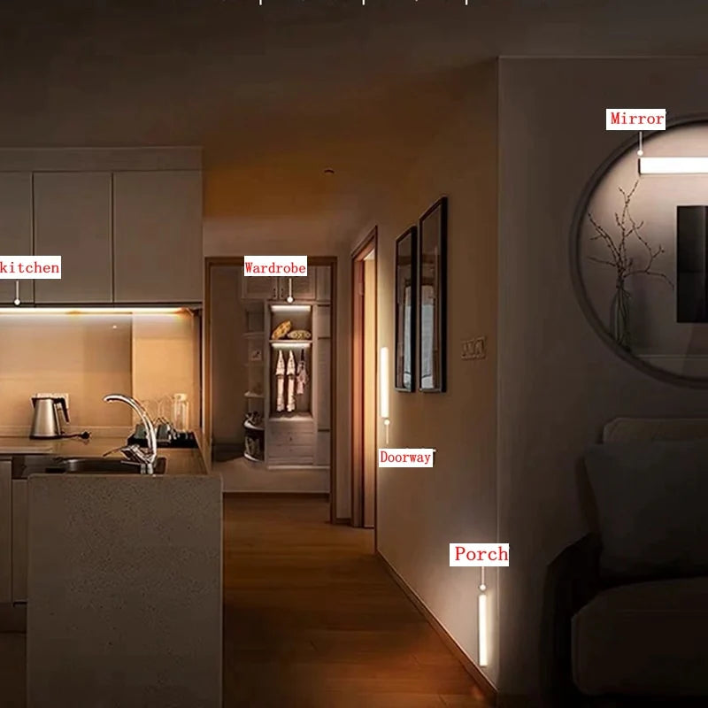Enhance Your Space with Wireless LED Motion Sensor Night Light – Ideal for Bedrooms, Closets, and Staircases
