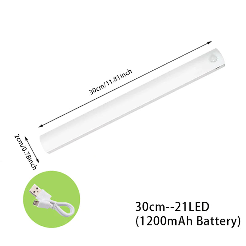 Enhance Your Space with Wireless LED Motion Sensor Night Light – Ideal for Bedrooms, Closets, and Staircases